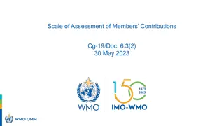 WMO Scale of Assessment of Members' Contributions for 2024-2027 Period
