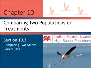 Chapter 10.Comparing Two Populations or Treatments
