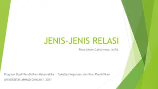 JENIS-JENIS RELASI