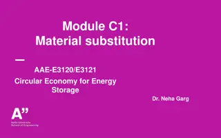 Module C1:Material substitution.