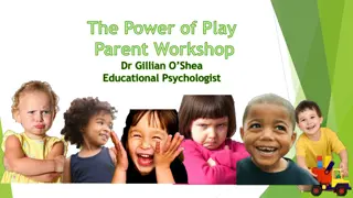 The Power of Play  Parent Workshop Dr Gillian O’Shea  Educational Psychologist