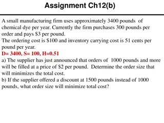 Optimization of Order Size for a Small Manufacturing Firm