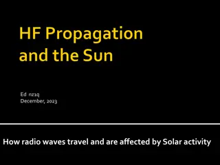 Understanding Radio Wave Propagation and Solar Activity Effects