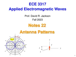 Understanding Antenna Patterns and Directivity of Infinitesimal Dipole Elements
