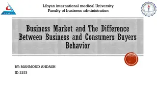 Understanding Business Markets and Consumer Buyer Behavior