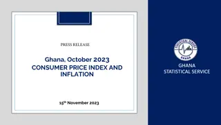 Ghana CPI and Inflation Report for October 2023