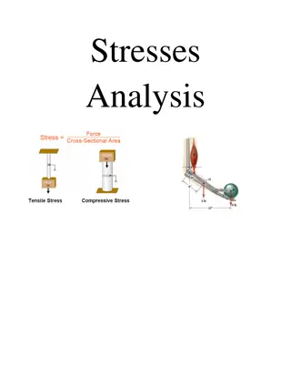 Understanding Stresses and Analysis in Engineering