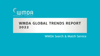 WMDA Global Trends Report 2022 - Search & Match Service Insights