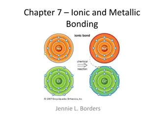 Understanding Ionic and Metallic Bonding in Chemistry
