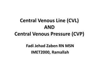 Understanding Central Venous Line (CVL) and Central Venous Pressure (CVP) Monitoring