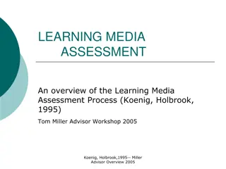 Learning Media Assessment Overview for Literacy Media Selection