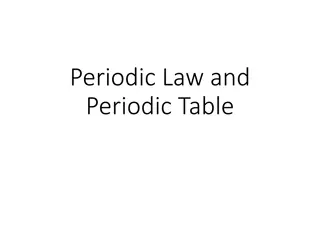 Periodic Law and the Periodic Table