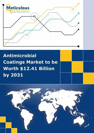 Antimicrobial Coatings Market: Exploring Sustainable Approaches to Microbial Con