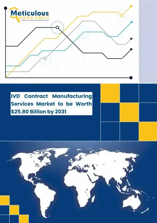 IVD Contract Manufacturing Services Market - Global Opportunity Analysis and Ind