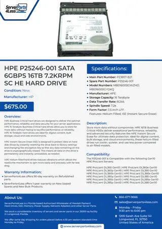Buy HPE P25246-001 SATA 6GBPS 16TB 7.2KRPM SC HE Hard Drive
