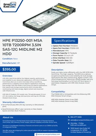 Buy HPE P13250-001 MSA 10TB 7200RPM 3.5in SAS-12G Midline M2 HDD