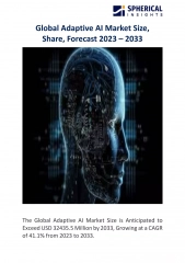 Global Adaptive AI Market Size, Share, Forecast  2023 – 2033