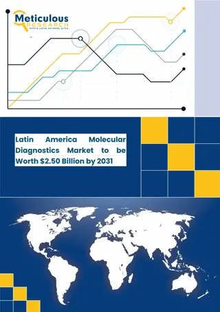 Latin America Molecular Diagnostics Market - Opportunity Analysis