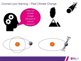 Connect your learning – Past Climate Change