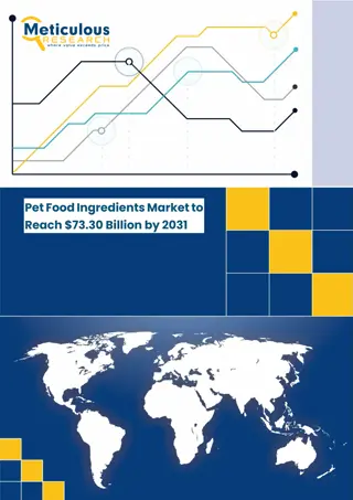 Pet Food Ingredients Market - Global Opportunity Analysis and Industry Forecast