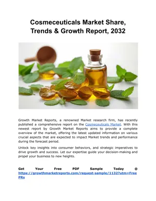 Cosmeceuticals Market Share, Trends & Growth Report, 2032