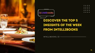 Elevate your restaurant's efficiency and customer satisfaction with IntelliBooks
