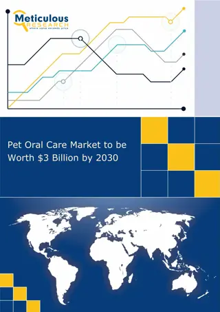 Pet Oral Care Market