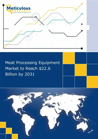 Unveiling the Future of Meat Processing Equipment: Projected Market Value of $22