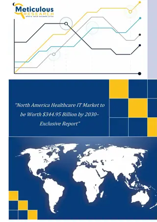 North America Healthcare IT Market to be Worth $344.95 Billion by 2030–Exclusive Report