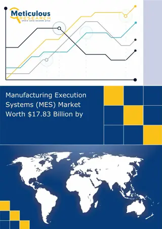 Manufacturing Execution Systems (MES) Market Worth $17.83 Billion by 2030