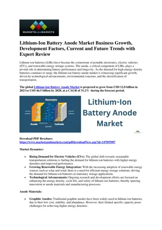 Lithium-Ion Battery Anode Market Analysis Competitive Landscape & Growth Factors