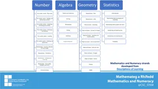 Understanding Numbers and Place Value in Mathematics Education