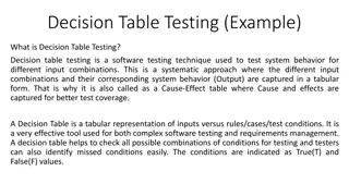 Understanding Decision Table Testing in Software Development