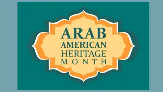 Celebrating Arab American Heritage: Culture, Diversity, and Contributions