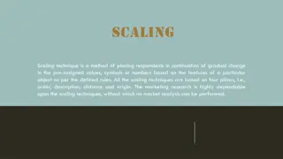 Understanding Measurement Scales and Scaling Techniques