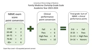 University of Illinois College of Medicine Clerkship Grade Scales 2023-2024