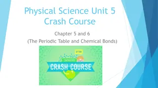 Understanding the Periodic Table and Chemical Bonds in Physical Science
