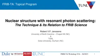 Nuclear Structure Investigations with Resonant Photon Scattering at FRIB-TA Workshop