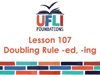 Understanding the Doubling Rule for Adding -ed and -ing Endings