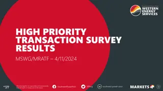 High Priority Transaction Survey Results - Working Together for Sustainable Energy