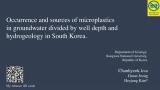 Microplastic Occurrence in South Korean Groundwater by Well Depth and Hydrogeology