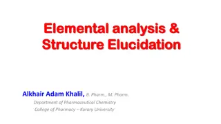 Elemental analysis & Structure Elucidation