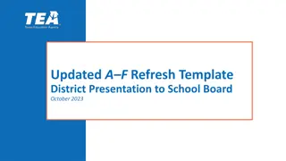 District Presentation Refresh Template Overview