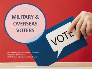 Military & Overseas Voting: Special Forms and Deadlines Explained