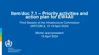 Priority Activities and Action Plan for EW4All Infrastructure Commission: INFCOM-3 Session