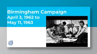 The Birmingham Campaign: Fighting for Racial Equality in 1960s America