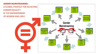 Gender Mainstreaming: