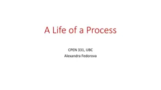 A Life of a Process