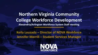 Northern Virginia Community College Workforce Development Programs Overview
