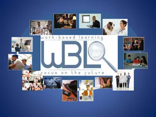 Comprehensive Overview of Work-Based Learning Guidelines and Student Responsibilities